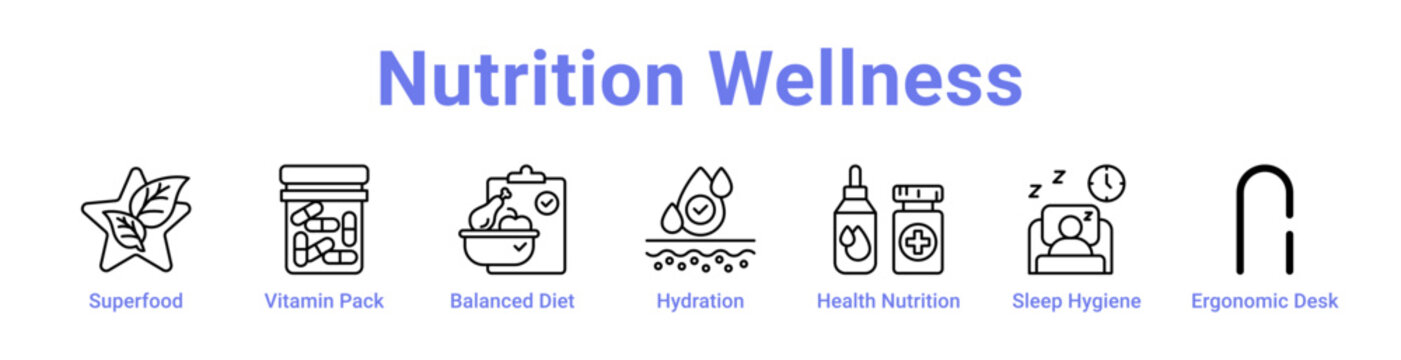Nutrition Wellness Icon Banner and Collection