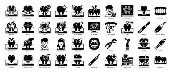 Dentistry Solid Icon Pack