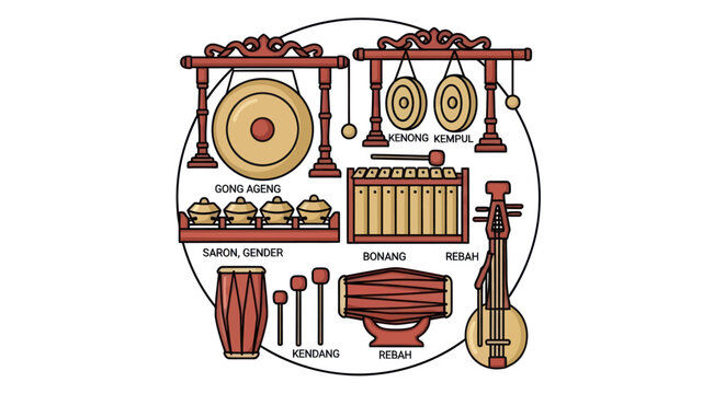 Traditional Indonesian Gamelan Musical Instruments Collection Outline Illustration.