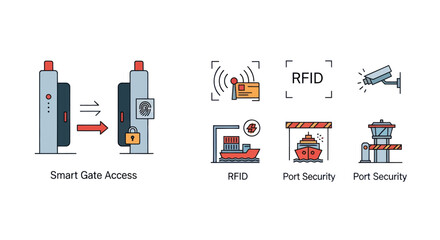 Smart Gate Access and Port Security Technology Icons.