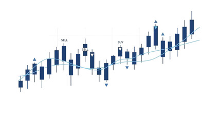 candlestick chart icon, bullish and bearish movement