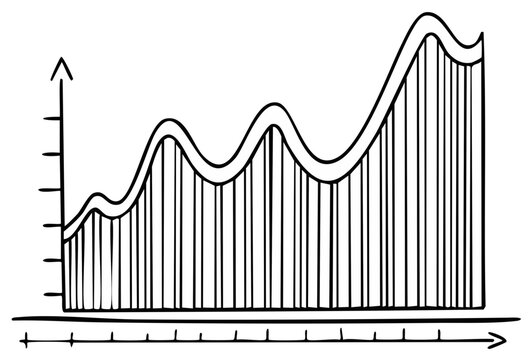 Hand drawn line graph showing fluctuating data trends over time with vertical bars