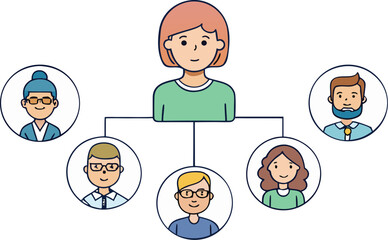 Family Tree Organizational Chart