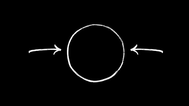 Minimalist white hand-drawn circle with two inward pointing arrows on black background representing focus, target selection, core objectives, or key business data highlight.

