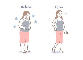 太った女性と痩せた女性のイラストセット