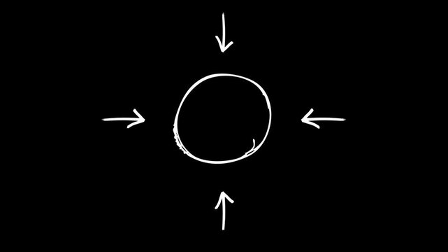 Four white hand-drawn arrows pointing at a central circle on a black background ideal for video highlighting educational tutorials and content focus.

