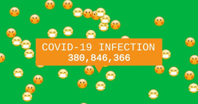Coronavirus Covid19 animation element