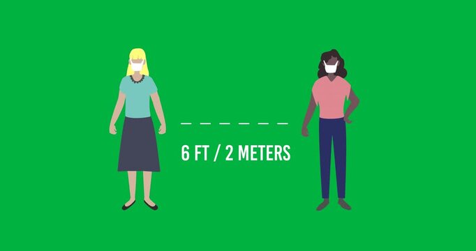 Animation of two people wearing face masks and a sign 6 FT or 2 metres On green black background