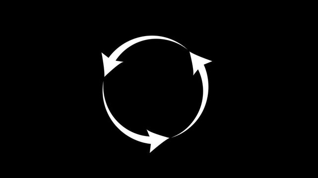 Minimalist white three-arrow recycle circle animation on black background showing rotation, cycle, sustainability, eco-friendly process, or recurring business workflow loop.
