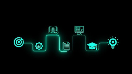 Neon representing online learning and business strategy with glowing green symbols on black background including education graduation target goal settings and data analysis for corporate training - Powered by Adobe