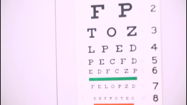 Eye test chart on the wall