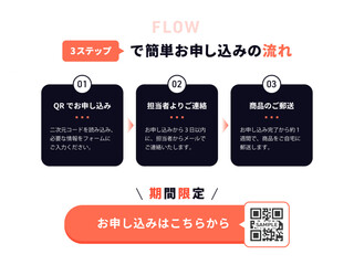 ミッドナイトブルーとリビングコーラルの2色配色、「3ステップで簡単お申し込みの流れ」の解説フロー図とQRコード付きCTAボタンを含むUIテンプレート