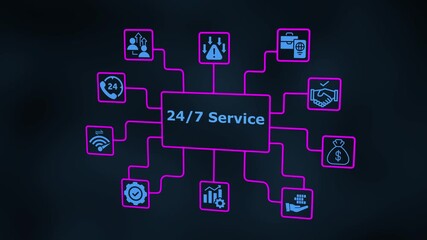 24/7 Service concept with neon business icons illustrating continuous support, global assistance and always-on digital service systems.
