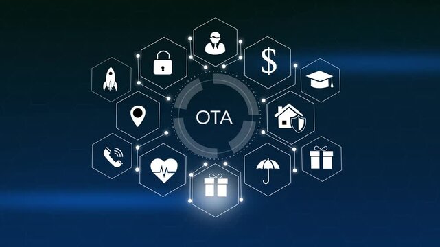 OTA acronym, online travel agent concept, website or platform that allows travelers to book various travel-related services and accommodations online. Business concept, motion graphics