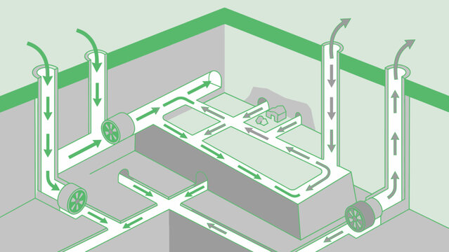 Diagram illustrating a mine ventilation system with fans and airflow arrows, Isometric view of underground mine shafts and tunnels, showing air circulation pathways.