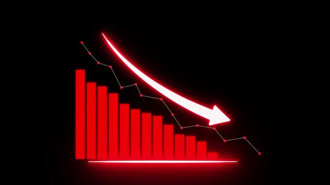 Trade for profit in the stock market. The stock price falls, the red graph indicates a loss. Bear market condition, stagnation or falling of market prices in 4k