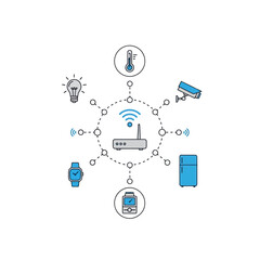 Smart home iot devices connected