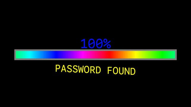 progression with colors and numbers with the percentage from 0 to 100 with the word Synchronizing which then becomes PASSWORD FOUND with transparent Alpha Channel background
