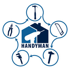 Handyman concept in blue. Professional services of a universal foreman. Workshop, repairman services, carpenter, any type of repair of home: hammer, pliers, wrench, saw. Vector EPS10.