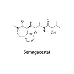 Semagacestat molecule chemical structure &ndash; gamma-secretase inhibitor drug investigated for Alzheimer disease, pharmaceutical research compound