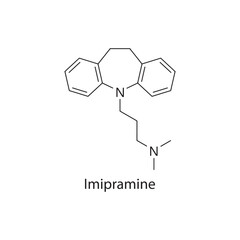 Imipramine molecule chemical structure &ndash; tricyclic antidepressant drug used for depression and anxiety disorders, skeletal formula