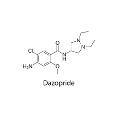 Dazopride molecule chemical structure &ndash; serotonin receptor agonist used in gastrointestinal research, skeletal formula on white background