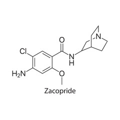 Zacopride molecule chemical structure &ndash; serotonin receptor agonist drug used in gastrointestinal motility research, skeletal formula on white background