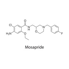 Mosapride molecule chemical structure &ndash; serotonin receptor agonist prokinetic drug used for gastrointestinal disorders, skeletal formula on white background