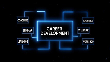 Career Development Concept with Glowing Blue Lines and Keywords growth learning