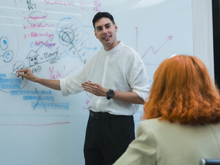 team meeting in modern office where male present stand clap while team member seat around table join. whiteboard background display triangle diagram bar chart emphasizing collaboration professional