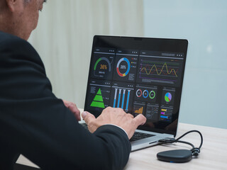 business man in suit analyzing charts and graphs on laptop screen in office setting. image show data visualization such as pie chart and bar graph, representing business analytics and decision-making.