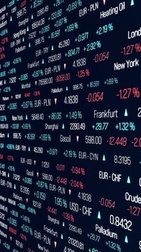 Stock market ticker with prices and changes for currencies, commodities and indices. Trading board, investment, wealth. 3D animation