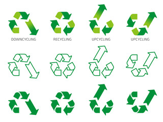 アップサイクル・リサイクル・ダウンサイクルのアイコンセット。