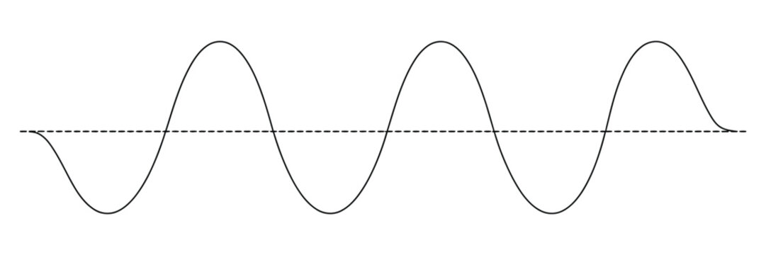 Sine Wave Simple Line Drawing of Sine Wave, Sinusoidal Wave Diagram, Featuring Mathematical Graph