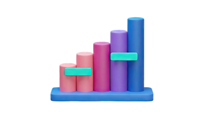 3D Bar Chart with Teal Markers
