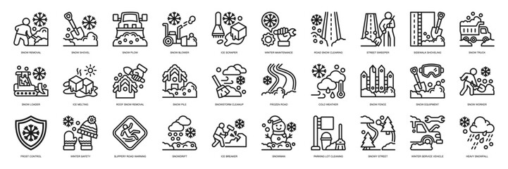 Snow Removal line style. Containing Cleaning, Winter, road clearing, Winter Service, Snowman