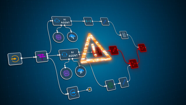 AI automation process diagram with error warning sign, system failure alert in technology workflow concept