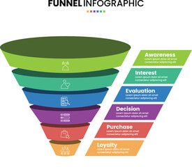 Sales funnel or purchase model diagram infographic with 6 step, option or stage for business digital marketing presentation