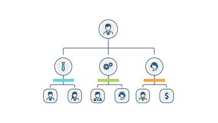 Fototapeta premium Organizational Structure A Visual Guide to Team Roles and Hierarchies