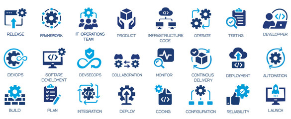 DevOps icon collection, containing software development, deployment, operate, monitor, testing, collaboration and more. Solid vector icons set. © Amara