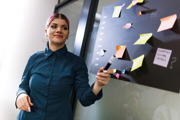 Businessperson presenting ideas on a display board during a team meeting in a modern office space with a collaborative atmosphere