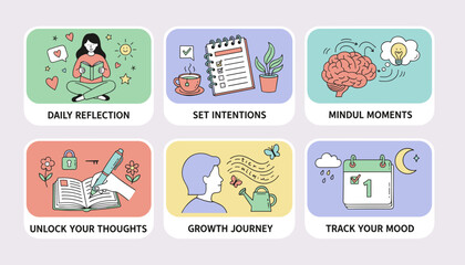 Mental wellness and selfcare icon set daily reflection goal setting mindfulness mood tracking and personal growth journey