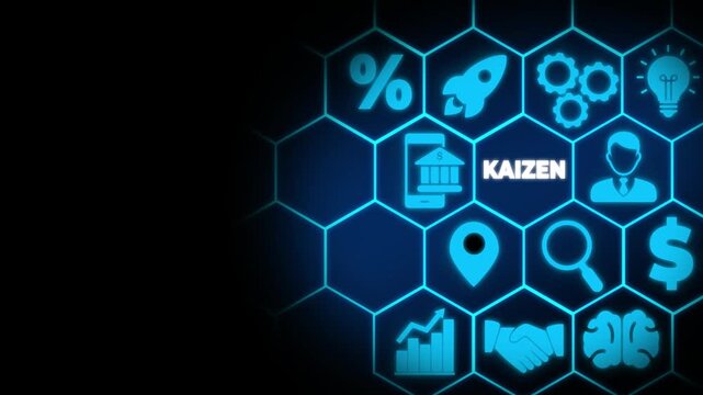 Kaizen concept; the continuous improvement in business for efficiency and effectiveness. Kaizen cycle; improve, continuous, process, result, standard solution. Quality improvement,