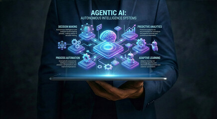 Businessman interacting with ai hologram in office, Concept of artificial intelligence, chatbot, virtual assistant, and generative AI technology.