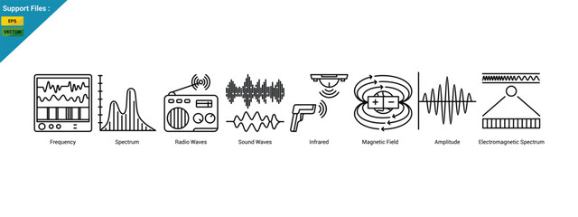 Electromagnetic Radiation Line Banner Web Icon Set Vector Illustration, Frequency Spectrum Radio Sound Wave Infrared Magnetic Field Amplitude Electromagnetic 