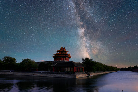 The corner towers of the Forbidden City under the Milky Way.