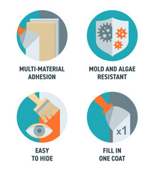 Spackling icons - adhesion, mold and algae resistant, Easy, Fill in 1 coat