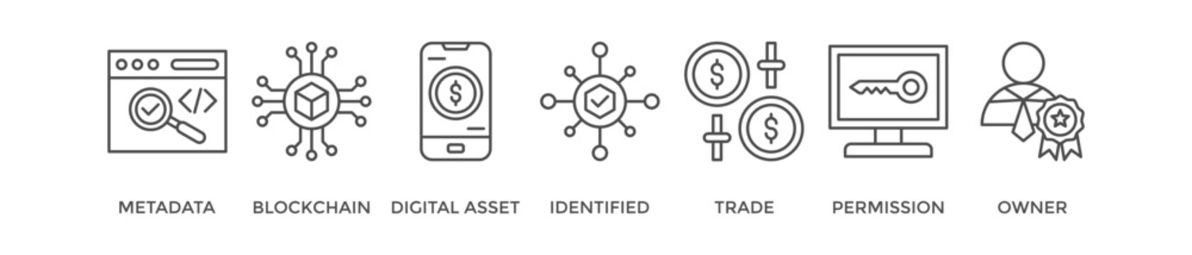 Nft banner web icon vector illustration concept with icon of metadata, blockchain, digital asset, identified, trade, permission and owner