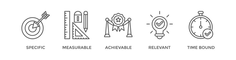 Smart banner web icon for business management, goal, specific, measurable, achievable, relevant and timebound