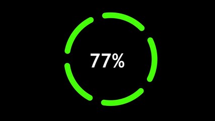 0 to 100 Percent green circular Increase Animation | Progress Percentage Motion